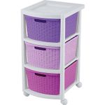 Cajonera-plastica-RATAN-con-3-niveles
