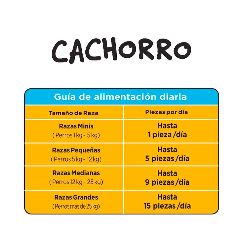 Snack-en-mini-galletas-para-perros-de-todas-las-razas-con-forma-de-huesitos.