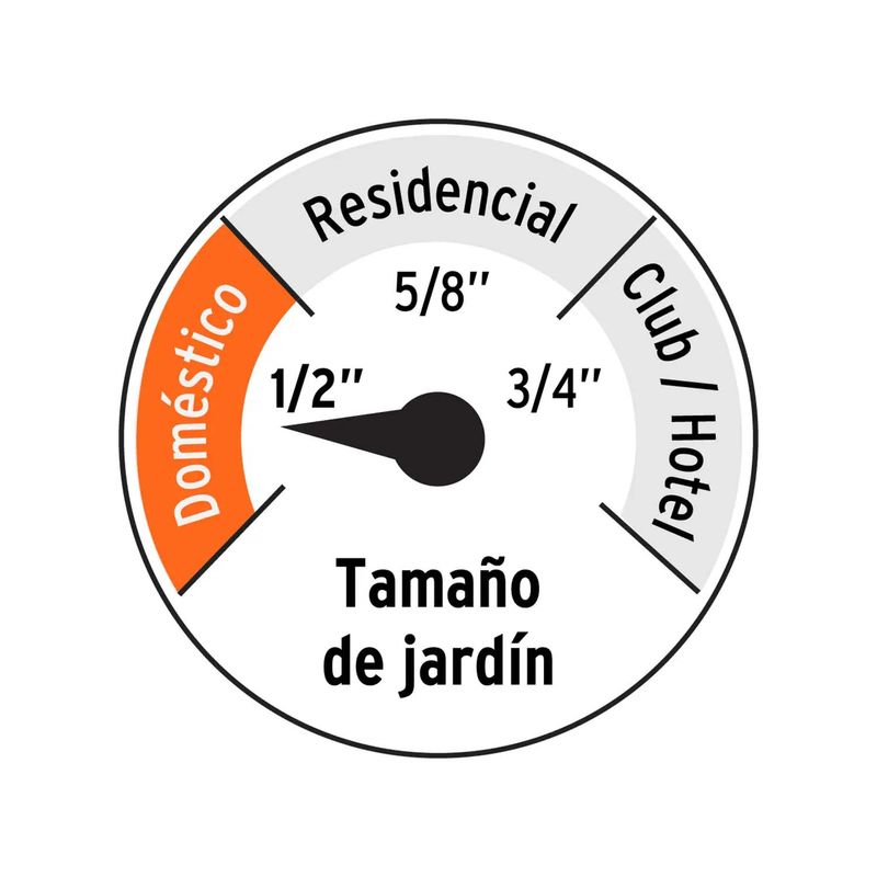 Manguera-para-jardin-de-1-2-pulgada-de-diametro-x-15-m-de-largo-con-PVC-de-3-capas-y-malla-radial.-USO-DOMESTICO