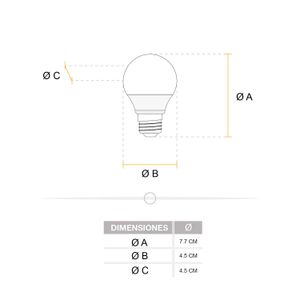Foco LED tipo globo de luz calida de 15 Watts - 470 lúmenes con base E27 - SYLVANIA