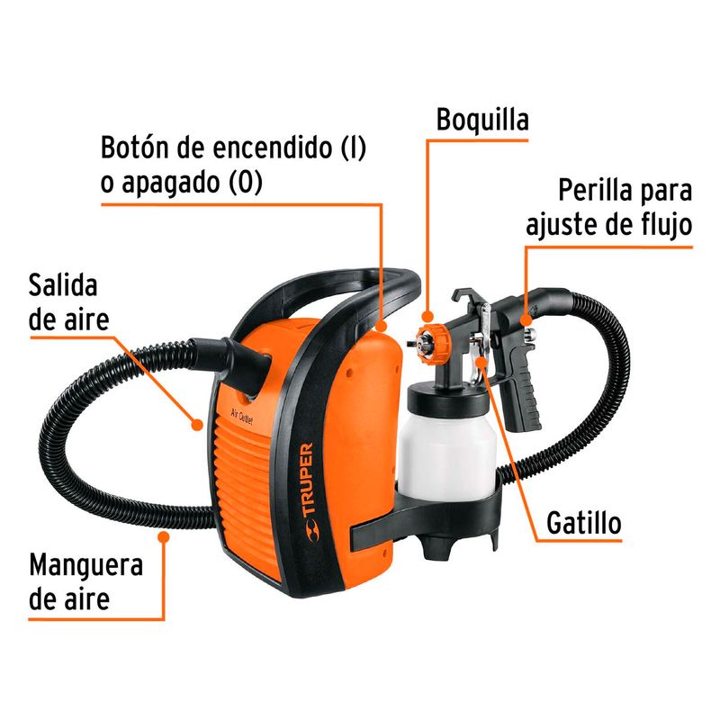 SC Herramienta - Pistola para pintar Electrica 110W Wolfox 0598 Precio  Q325.00 Vaso de polipropileno de 800 ml - Mango ergonómico - Boquilla  regulable de abanico - Control de flujo de aire 