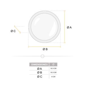 Foco LED tipo flat plano de luz de día 20 Watts 1600 lúmenes base E27 - SYLVANIA