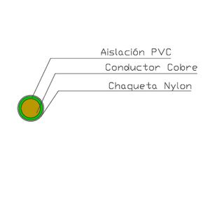 Cable Soli 12 Thhn C/M Incable - INCABLE