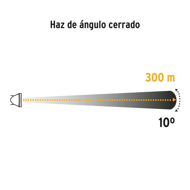 Linterna-D-Cabeza-Led-160Lm-Pretul