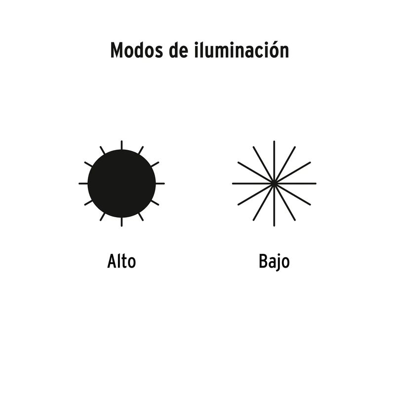 Linterna-D-Cabeza-Led-160Lm-Pretul