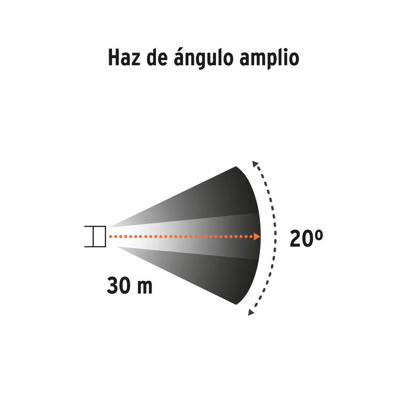 Linterna-D-Cabeza-Led-3-Intensidades-Pretul