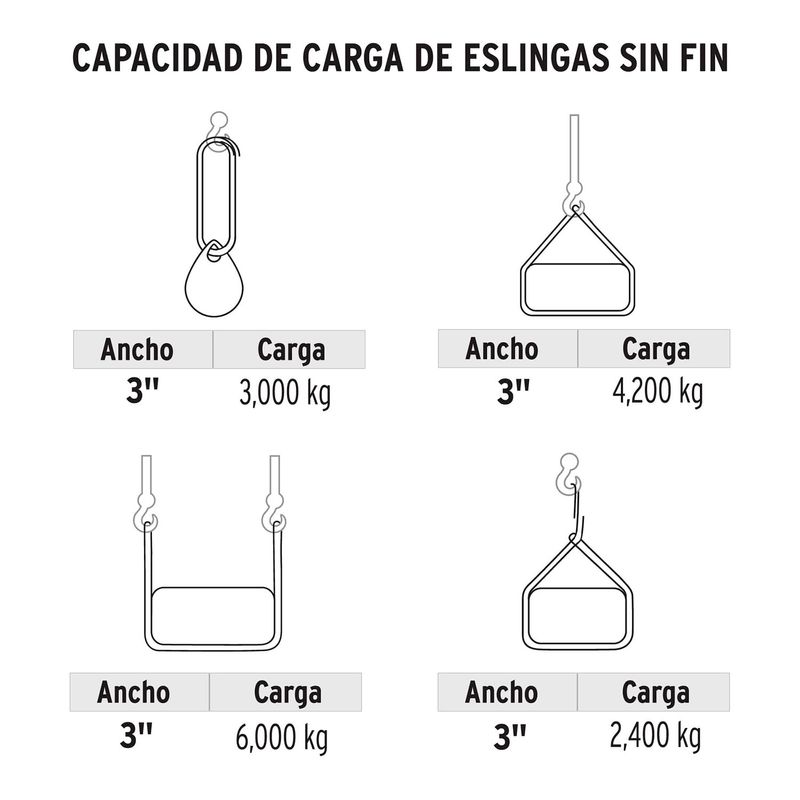 Eslinga-Redonda-3Ton-3M