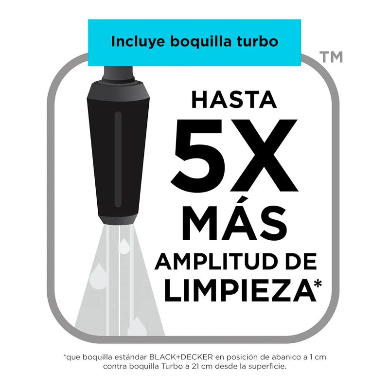 Hidrolav-Black-Decker-1800W-2175Psi