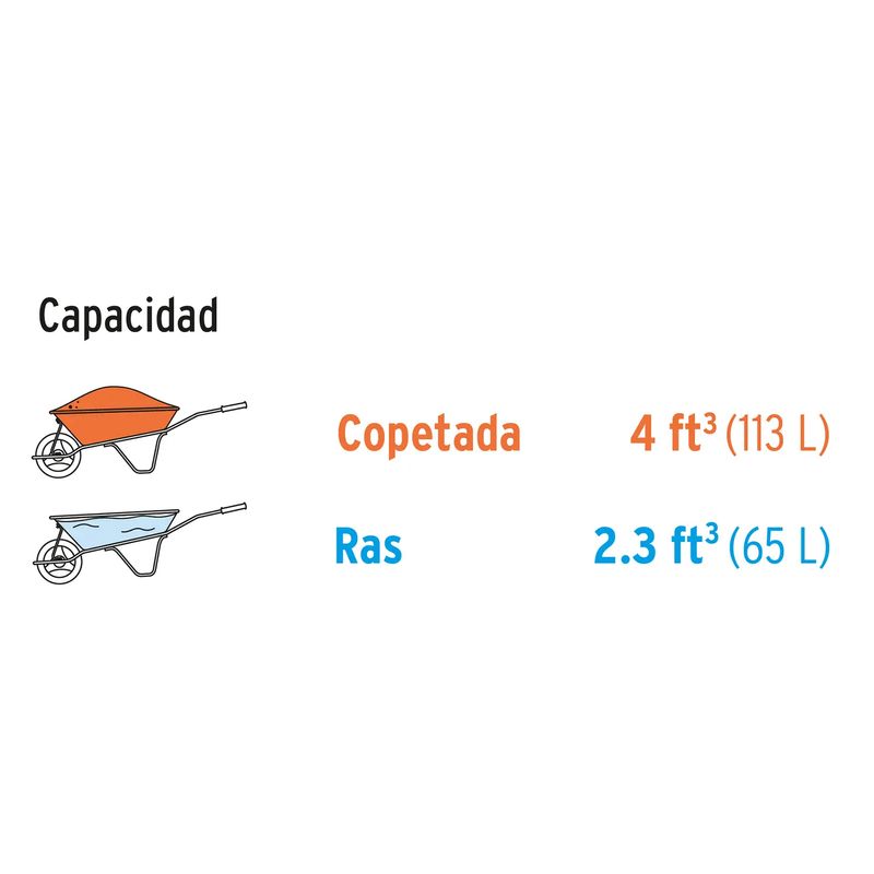 Carretilla-Pretul