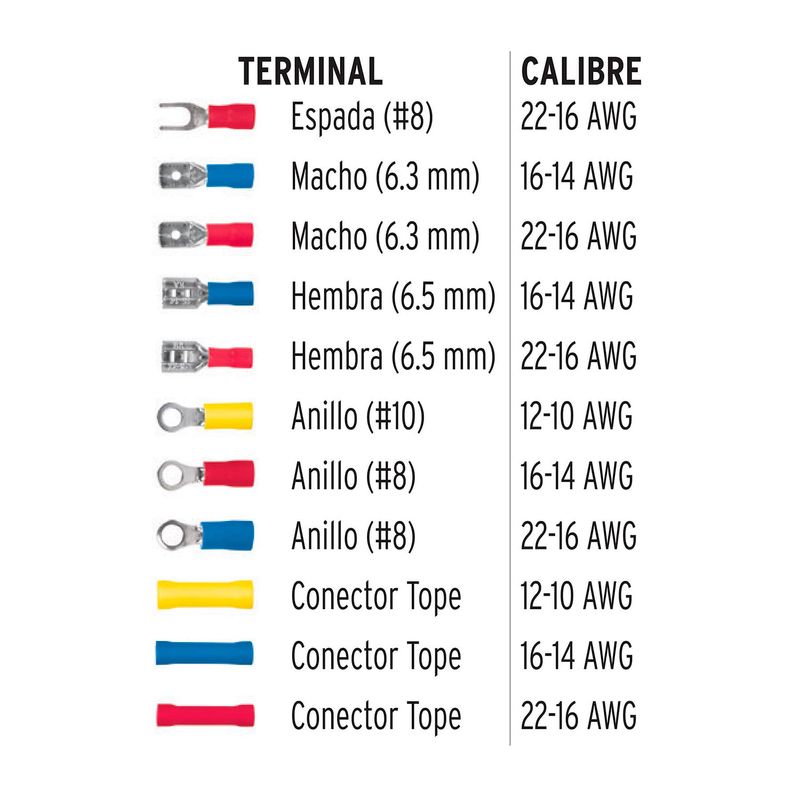 Jgo-De-55-Terminales-Aisladas-P-Cable