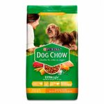 Alimento-para-perros-PREMIUM-con-sabor-a-carne-y-pollo.-Ideal-para-perros-ADULTOS-de-razas-mini-y-pequeñas--2-kg
