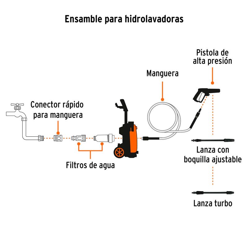 Hidrolavadora-Truper-2000Psi-2000W-2.6Hp