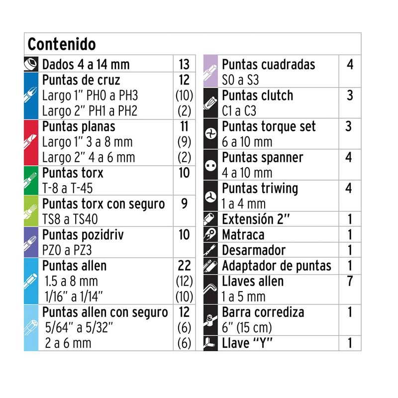 Jgo-130-Pz-Rachas-P-Mecanico-Pretul