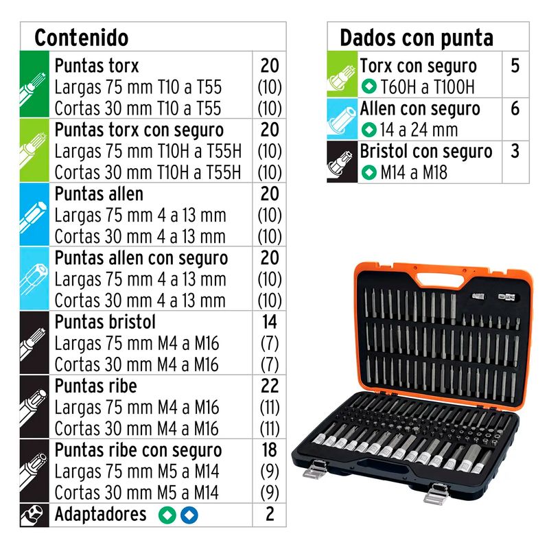 Jgo-150Pzs-Profesional-Puntas-Y-Dados