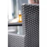 Jgo-2-Sillas-Mesa-Rattan-P-Exterior-Gra-Fito