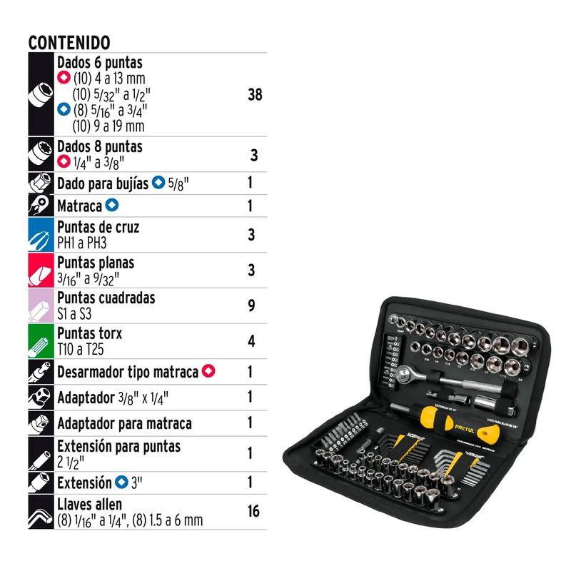 Juego-herramientas-de-83-piezas-para-mecanico-con-dados-extensiones-rachas-llaves-torx-hexagonales-puntas--pack-x-83