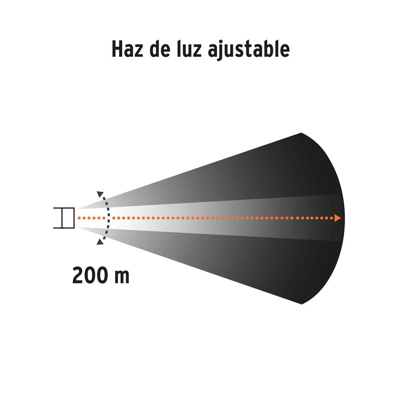 Linterna-Delantera-D-Aluminio-100Lm-Trup