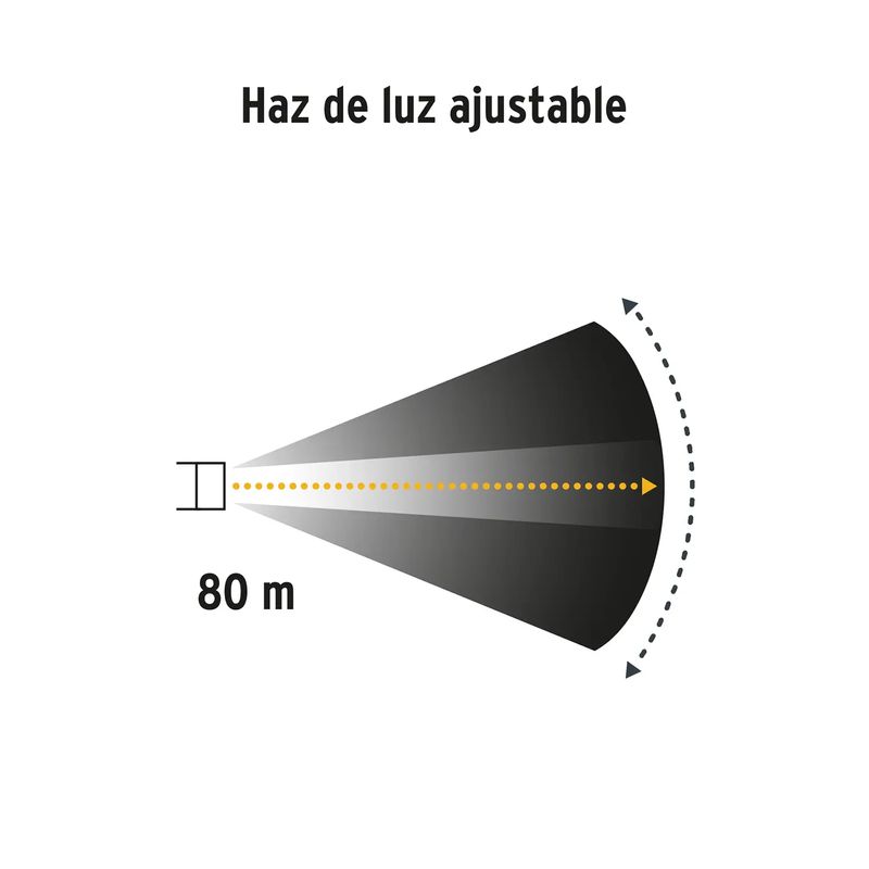 Linterna-Plastica-D-Pilas-Led-40Lm-Pretul