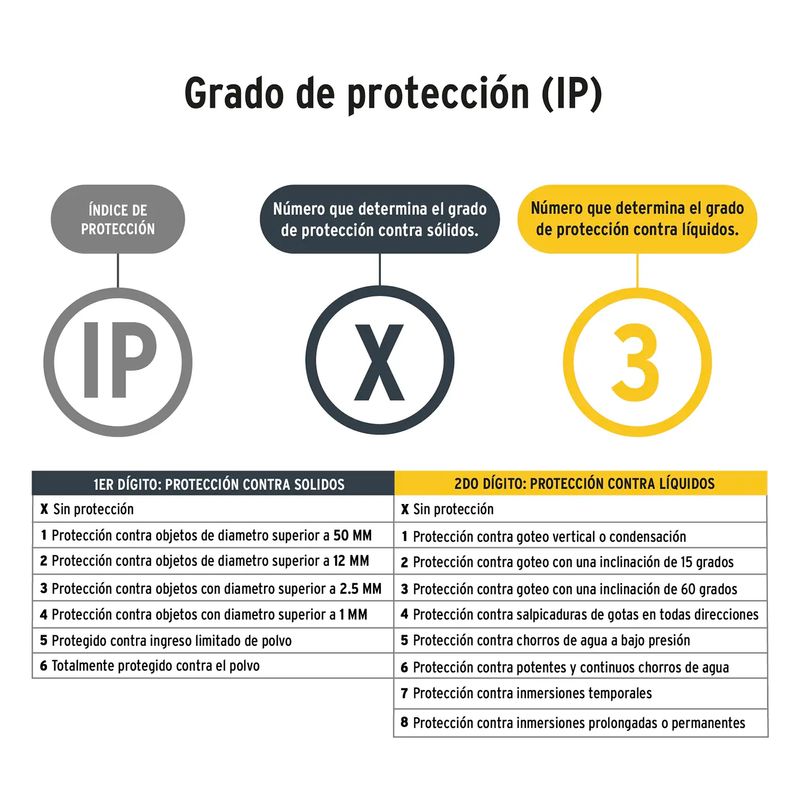 Linterna-Plastica-Recargable-180Lm-Pretu