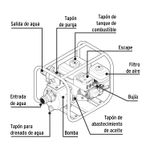 Motobomba-P-Agua-6-1-2Hp-2-