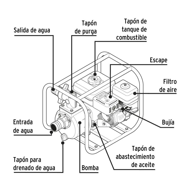 Motobomba-P-Agua-6-1-2Hp-2-