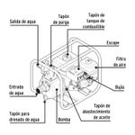 Motobomba-P-Agua-6-1-2Hp-Pretul