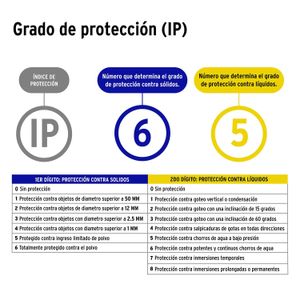 Reflector ultra delgado LED 10 W luz cálida Basic - VOLTECK