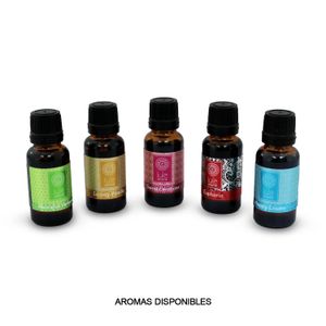 Repuesto Ambiental P/Auto Happy 15Ml Lule - LULE AROME
