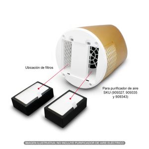 Filtro purificador de aire de REPUESTO para purificador de aire de escritorio (SKU 909327, 909335 y 909343); pack x 2 - WRT