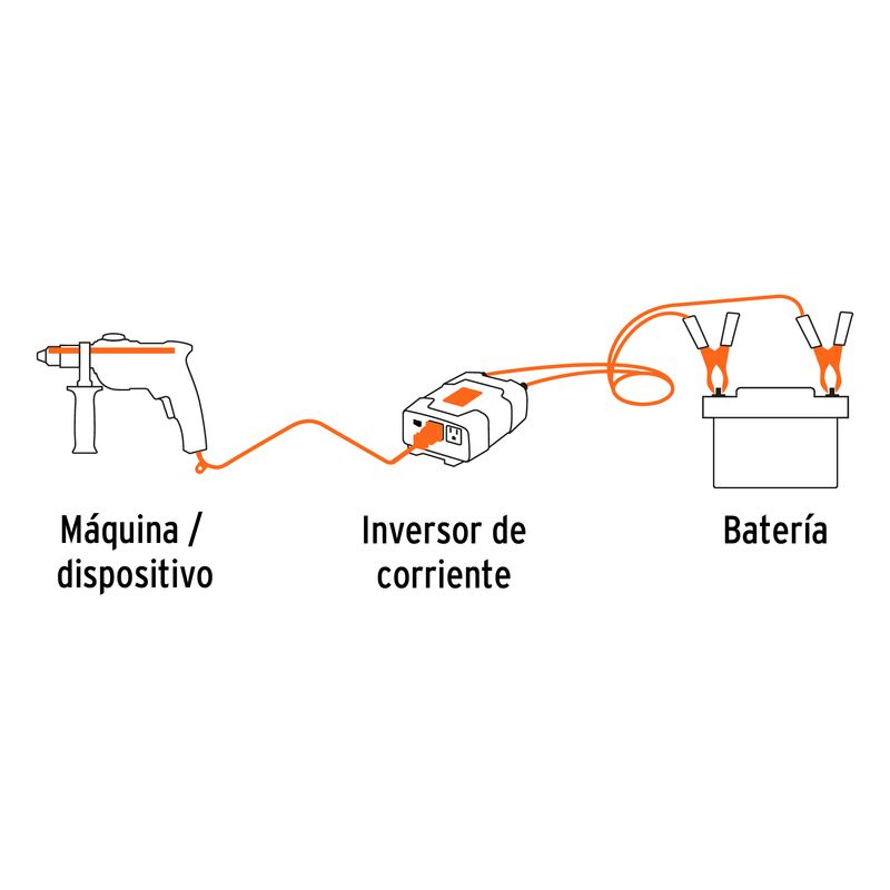 Inversor-de-corriente-de-1500-W-con-puertos-USB