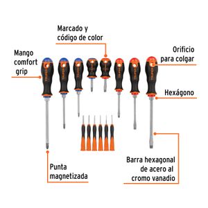 Juego de 8 desarmadores mango Comfort Grip y 6 de joyero - TRUPER