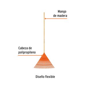 Escoba plástica flexible para jardín, 22 dientes, mango 48" - TRUPER