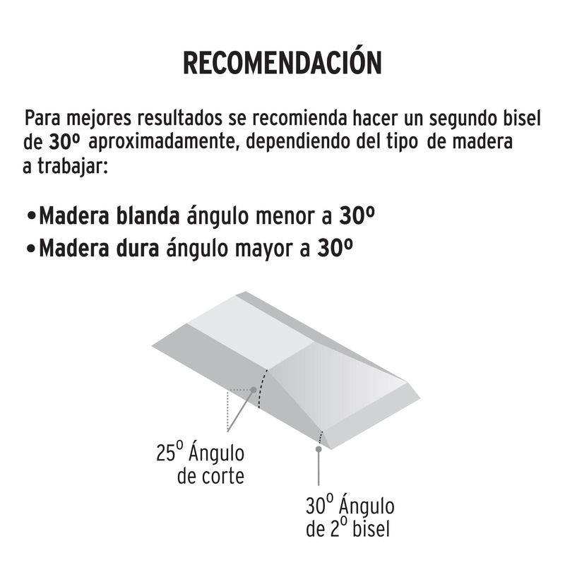 Juego-de-3-formones-mango-Comfort-Grip