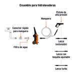 Hidrolavadora-electrica-1800-PSI
