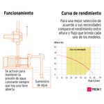 Bomba-presurizadora-multietapas-1-HP-con-control