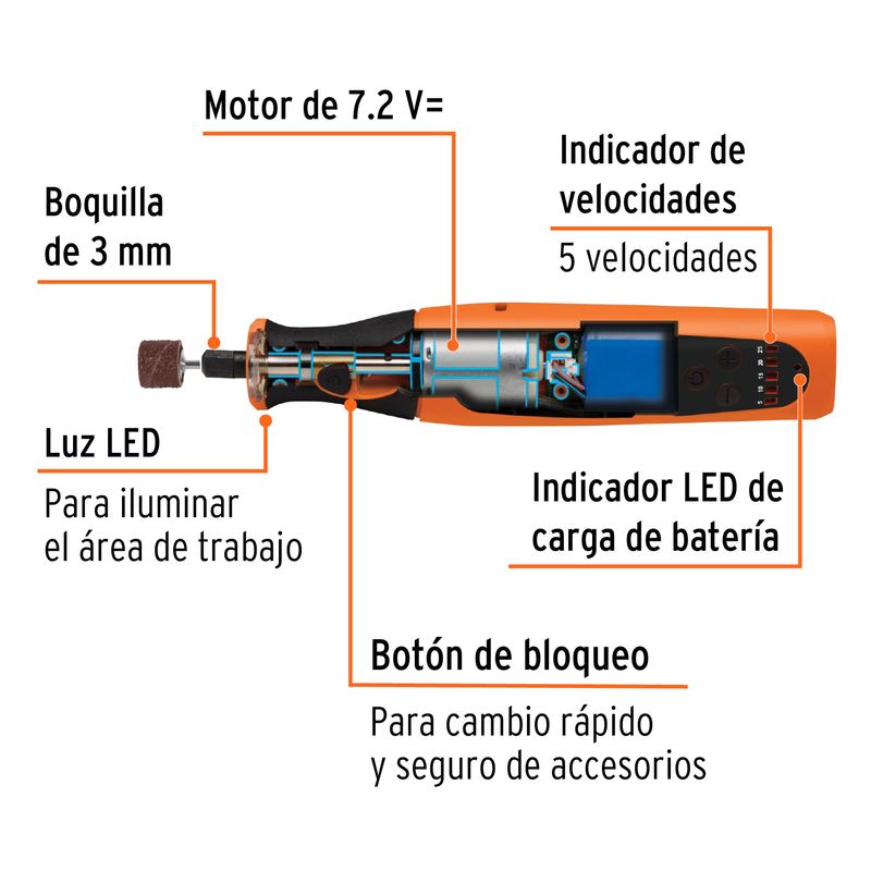 Multiherramienta profesional 350 W con 9 accesorios, Truper