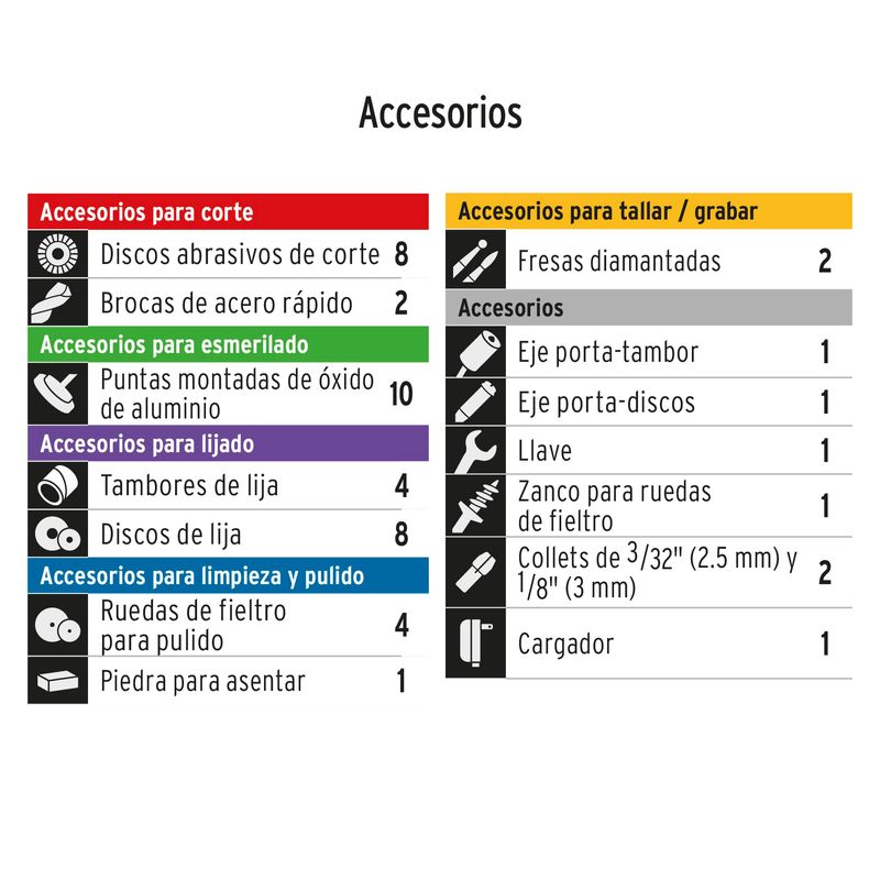 Herramienta-rotativa-inalambrica-7.2-V-profesional