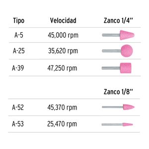 Juego de 5 piedras montadas zanco 1/4" y 1/8",uso general - TRUPER