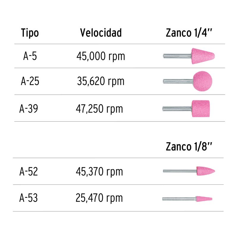 Juego-de-5-piedras-montadas-zanco-1-4--y-1-8-uso-general