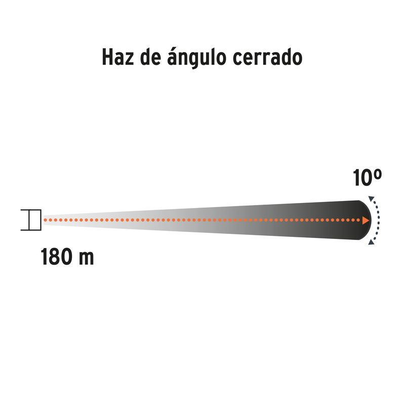 Linterna Recargable FERRENOVO 1W/40 metros