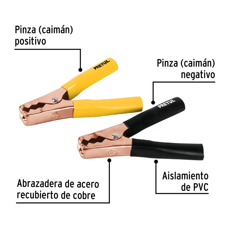 Caballete-con-2-caimanes-para-cables-pasa-corriente