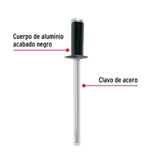 Bolsa con 50 remaches 5/32"x1/4" negros de aluminio, ala 5/16" - TRUPER