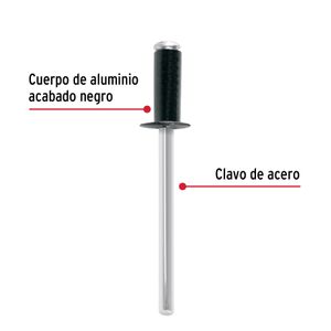 Bolsa con 50 remaches 5/32"x3/8" negros de aluminio, ala 5/16" - TRUPER