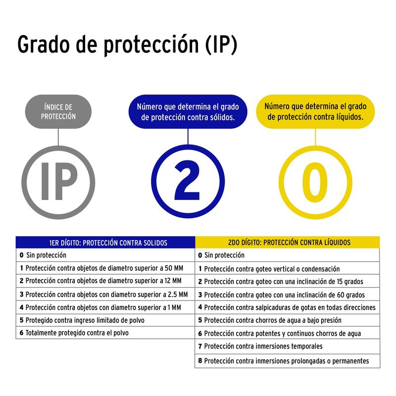 Lampara-LED-40W-tipo-ventilador-4-aspas-ajustables