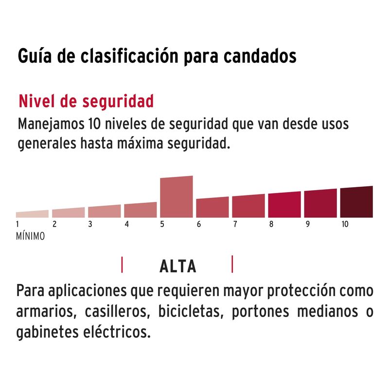 Candado-antipalanca-75-mm-cuerpo-metalico