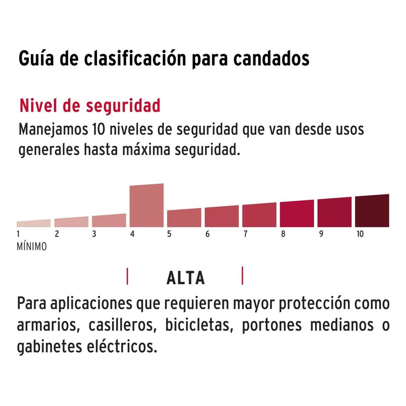 Candado-antipalanca-80-mm-cuerpo-de-hierro