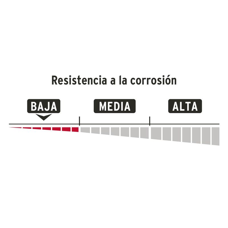 Candado-antipalanca-80-mm-cuerpo-de-hierro