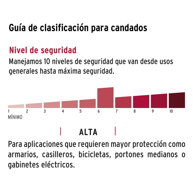 Candado-antipalanca-85-mm-cuerpo-metalico