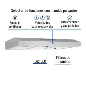 Campana extractora empotrable 80 cm, acero inoxidable - FOSET