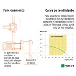 Bomba-presurizadora-multietapas-3-4-HP-con-control